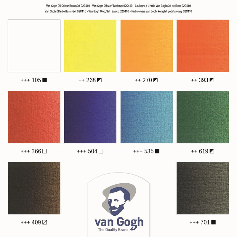 Olejové farby Van Gogh Základný set 10x20 ml